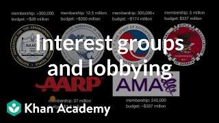 Interest groups and lobbying  Political participation  US government and civics  Khan Academy [upl. by Ytsirt]