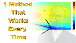 Subwoofer Alignment 1 Method That Works Every Time [upl. by Bolme]