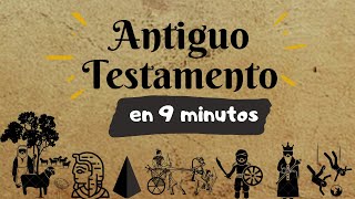 RESUMEN RÁPIDO DEL ANTIGUO TESTAMENTO  9 MINUTOS [upl. by Esiuol]