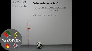 DoppelballExperiment zur Energie und Impulserhaltung [upl. by Tyrrell]