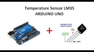 LM35 Temperature Sensor with Arduino Uno [upl. by Novyart66]