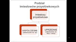 16 Imiesłowy jako nieosobowe formy czasownika [upl. by Lincoln22]