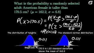 Standardizing Normally Distributed Random Variables [upl. by Orpheus]