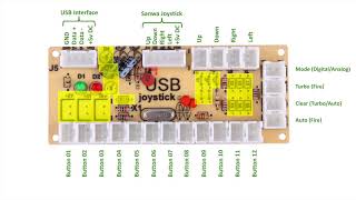 Zero Delay USB Interface  Part 2 The PCB [upl. by Sheff532]