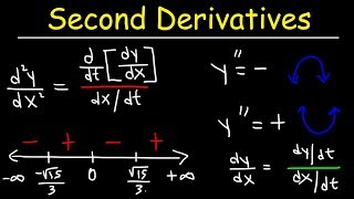 Second Derivatives of Parametric Equations With Concavity [upl. by Eillim]