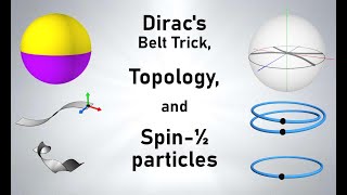 Diracs belt trick Topology and Spin ½ particles [upl. by Helban]