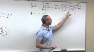 Partnership Taxation Basis  Lesson 1 [upl. by Goggin]