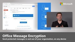 Office 365 Essentials Office Message Encryption [upl. by Ardnikat938]