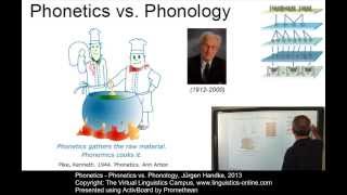 PHY101  Phonetics vs Phonology [upl. by Duj240]