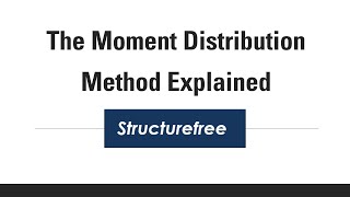 Explaining the Moment Distribution Method  Structural Analysis [upl. by Babcock648]