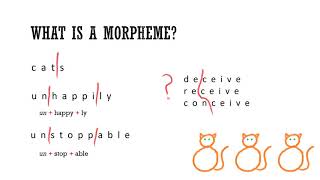 Morphemes IDing amp classifying them [upl. by Vookles]