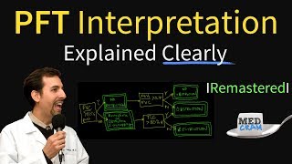 Pulmonary Function Tests  PFT Interpretation Explained Pulmonology [upl. by Erdried617]