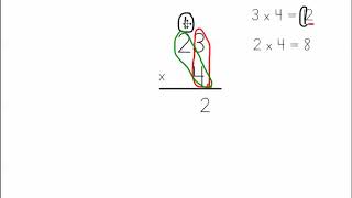 Multiplying 2digit by 1digit numbers [upl. by Four785]