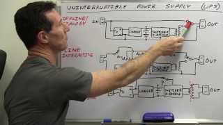 EEVblog 504  UPS Tutorial amp Teardown [upl. by Ahselat]