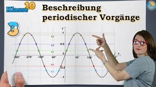 Beschreibung periodischer Vorgänge  Klasse 10 ★ Übung 3 [upl. by Aldarcy]