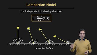 Reflectance Models  Radiometry and Reflectance [upl. by Press]