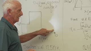 Heat Transfer 17 Radiation heat transfer surface properties examples [upl. by Hgielac]