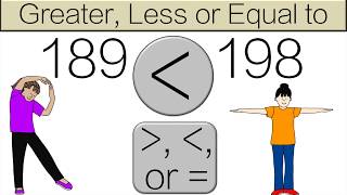 Second Grade Greater Than Less Than Equal to 2NBTA4 [upl. by Nyladam593]