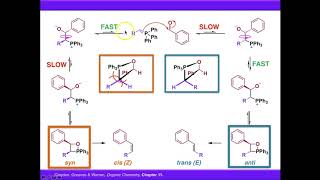 The Wittig Reaction  Mechanism and Stereochemistry [upl. by Inafit569]