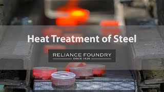 Heat Treatment of Steel [upl. by Aiyotal]