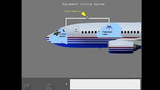 23 Boeing 737NG  Air Conditioning System [upl. by Aba]