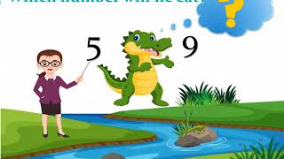 Learn Greater thanLess than with Charlie the crocodile [upl. by Auqenahs]