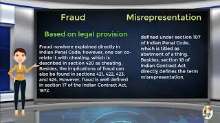 What is Difference Between Fraud amp Misrepresentation [upl. by Gneh575]