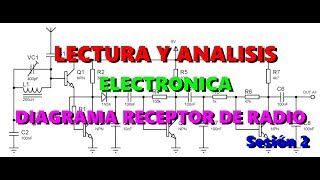 ELECTRONICA  Lectura y Analisis de Diagrama Esquematico RECEPTOR DE RADIO  Sesion2 [upl. by Meave]