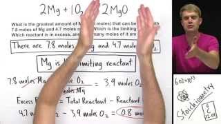 Limiting Reactant Practice Problem [upl. by Htebazileharas]