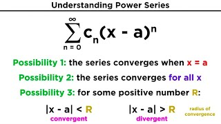 Power Series [upl. by Harlan505]