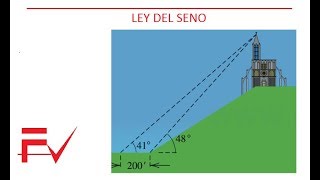 Aplicación del teorema del seno [upl. by Inafetse]