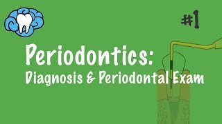 Periodontics  Diagnosis amp Periodontal Exam  INBDE ADAT [upl. by Neras]