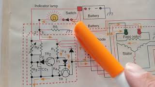 wiring diagram HOW AN ALTERNATOR WORKS PART FOUR [upl. by Hodosh]