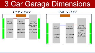 Ideal 3 Car Garage Dimensions [upl. by Aenyl519]