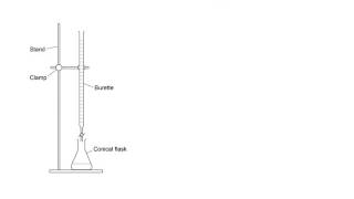 AQA ALevel Chemistry Required practical 1 part b Titration [upl. by Eoin]