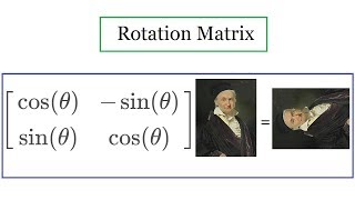 Rotation Matrix [upl. by Hcahsem]