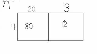 Multiplying 2digit by 1digit BOX METHOD [upl. by Eenej477]