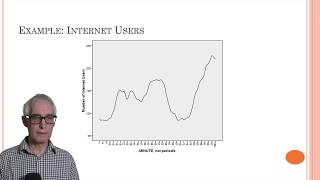 Introduction to ARIMA Modelling [upl. by Fafa]