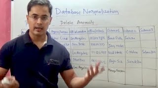 How to do database normalization [upl. by Junko]