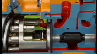 How Hydraulic Pump Works  HYDRAULIC PUMPMP4 [upl. by Geaghan196]