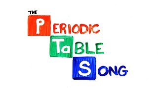 The Periodic Table Song  SCIENCE SONGS [upl. by Gaylor697]