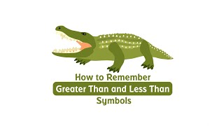 How to Remember Greater Than and Less Than Symbols Grade 1 [upl. by Ekenna457]