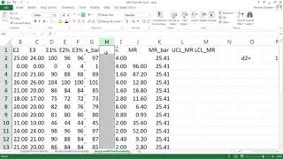 How to Create IMR Chart in MS Excel [upl. by Asuncion]