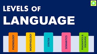 Levels of Language [upl. by Velma]