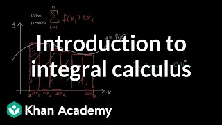 Introduction to integral calculus  Accumulation and Riemann sums  AP Calculus AB  Khan Academy [upl. by Elleval]