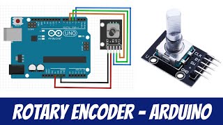 Rotary Encoder with Arduino [upl. by Sivad552]