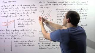 XRay Diffraction and Bragg Equation [upl. by Eiramave]