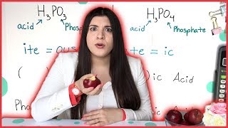 Naming Acids  How to Pass Chemistry [upl. by Soluk]