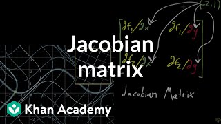 The Jacobian matrix [upl. by Esidnak]