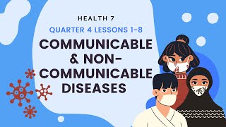 Communicable amp NonCommunicable Diseases  Health 7  Quarter 4  Lessons 18  MAPEH 7 [upl. by Costanzia]